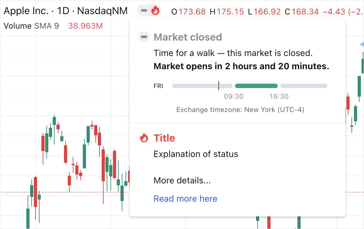 Custom Market Status